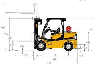 Yale GDP 40VX6 Value - wymiary i rozmiar