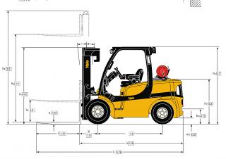 Yale GDP 45VX6 Value - wymiary i rozmiar