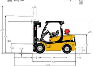 Yale GDP 50VX Value - wymiary i rozmiar