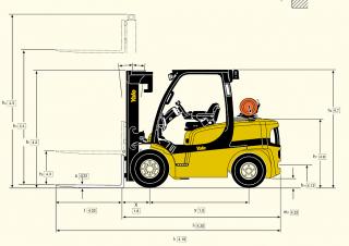 Yale GDP 50 VX - wymiary i rozmiar