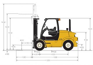 Yale GDP 70VX Base - wymiary i rozmiar