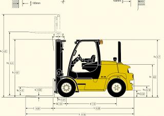 Yale GDP 70 VX - wymiary i rozmiar