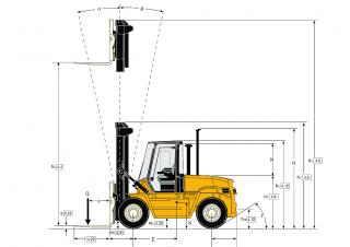 Yale GDP 80 DB - wymiary i rozmiar