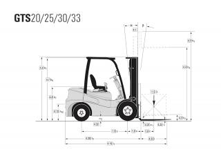 Clark GTS 33 D - wymiary i rozmiar