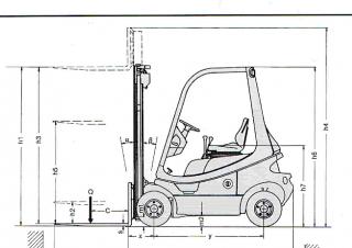 Linde H 12 D - wymiary i rozmiar