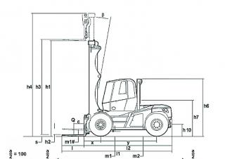 Linde H 120/1200 D - wymiary i rozmiar