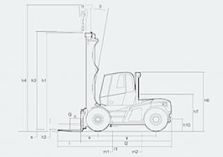 Linde H 120/600 D - wymiary i rozmiar