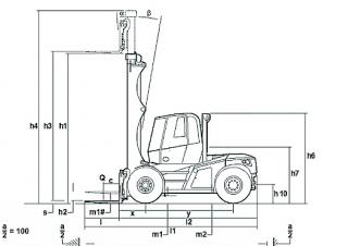 Linde H 120 - wymiary i rozmiar