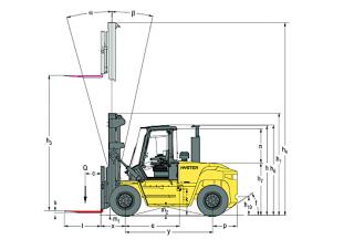 Hyster H13.00XM 6 - wymiary i rozmiar