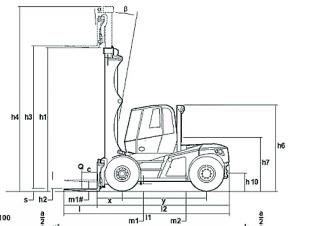 Linde H 160/1200 D - wymiary i rozmiar