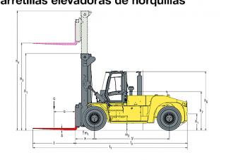 Hyster H25XMS 9 - wymiary i rozmiar