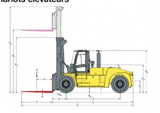Hyster H32XMS 9 - wymiary i rozmiar