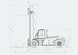 Linde H 320/1200 D - wymiary i rozmiar