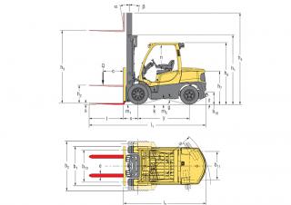 Hyster H4.0FT 6 - wymiary i rozmiar