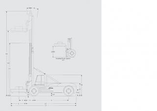 Linde H 420 - wymiary i rozmiar