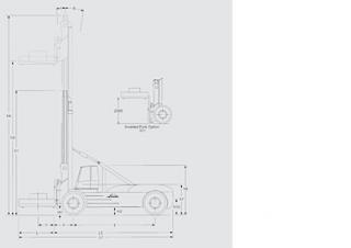 Linde H 460 - wymiary i rozmiar
