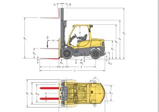 Hyster H5.5FT - wymiary i rozmiar