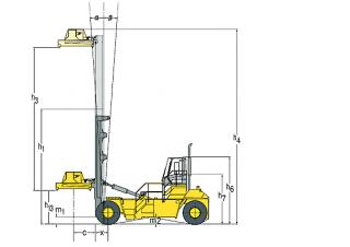 Hyster H50.00XM 16CH - wymiary i rozmiar