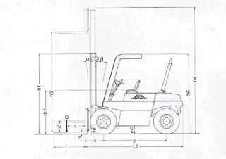 Linde H 50 DW - wymiary i rozmiar