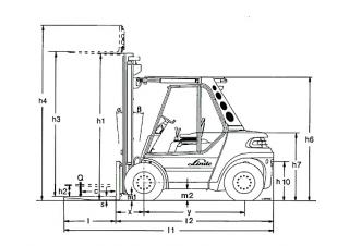 Linde H 60 D - wymiary i rozmiar