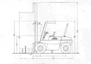Linde H 70 D - wymiary i rozmiar