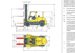 Hyster H8.0FT 9 - wymiary i rozmiar