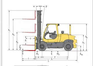 Hyster H9.0FT 6 - wymiary i rozmiar