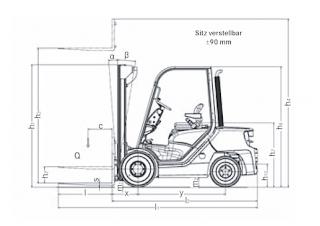 Still RC 40-35 - wymiary i rozmiar
