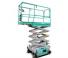 Imer IM 4680 AC