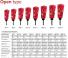 Akcesoria Młoty hydrauliczne JAB JB30S III