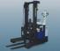 Miag EGM 20 XE 4