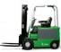 Cesab ECO/KD 250