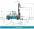 Konecranes SMV 10-600 B
