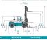 Konecranes SMV 12-600 B - wymiary i rozmiar