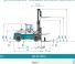 Konecranes SMV 16-1200 B - wymiary i rozmiar