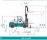 Konecranes SMV 18-900 B - wymiary i rozmiar