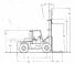 Clark C 500 60 D