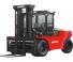 Sinomach CPCD250