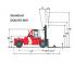 Kalmar DCD370-12 - wymiary i rozmiar