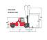 Kalmar DCD420-12 - wymiary i rozmiar
