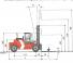 Kalmar DCD90-6LH - wymiary i rozmiar