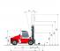 Kalmar DCE 100-12 - wymiary i rozmiar