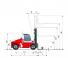 Kalmar DCE 120-6 - wymiary i rozmiar