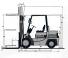 Caterpillar DP 25 - wymiary i rozmiar
