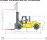 Hyster H30XM 12 - wymiary i rozmiar