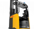 TCM RTM 200