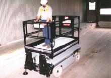 Kołowe podnośniki nożycowe Lift-A-Loft SPW19 - SPL B 