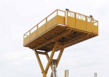Kołowe podnośniki nożycowe Lift-A-Loft TMHCL