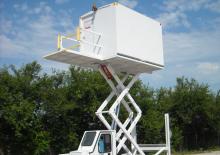 Kołowe podnośniki nożycowe Lift-A-Loft APX CT