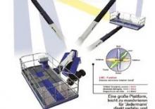 Kołowe teleskopowe platformy robocze Tadano AW 210 SX